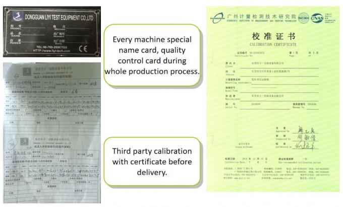 Dongguan Liyi Environmental Technology Co., Ltd. Control de Calidad