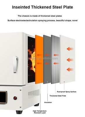 1800C Programmable Muffle Furnace with 2 kW Power and 30-Segment Control