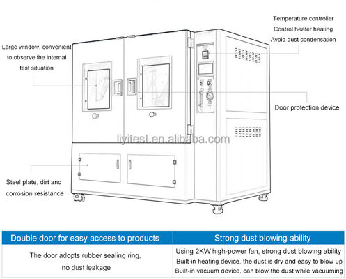 LIYI Ipx2 Ipx3 Ipx4 Probador de resistencia a la arena y el polvo Precio Cámara de prueba de polvo ambiental