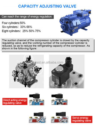 LIYI Cámara de prueba de temperatura y humedad alta y baja, equipo de prueba de cámara de temperatura y humedad